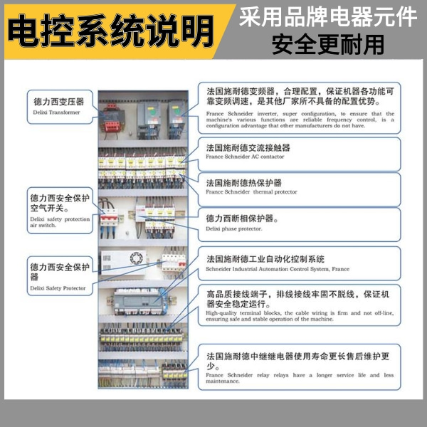 電腦全自動(dòng)洗車(chē)機(jī)廠家