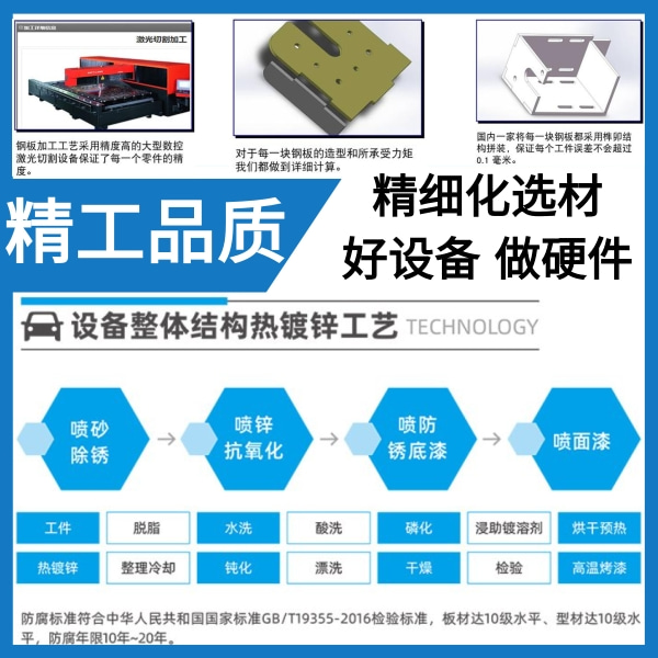 自動隧道式洗車機(jī)