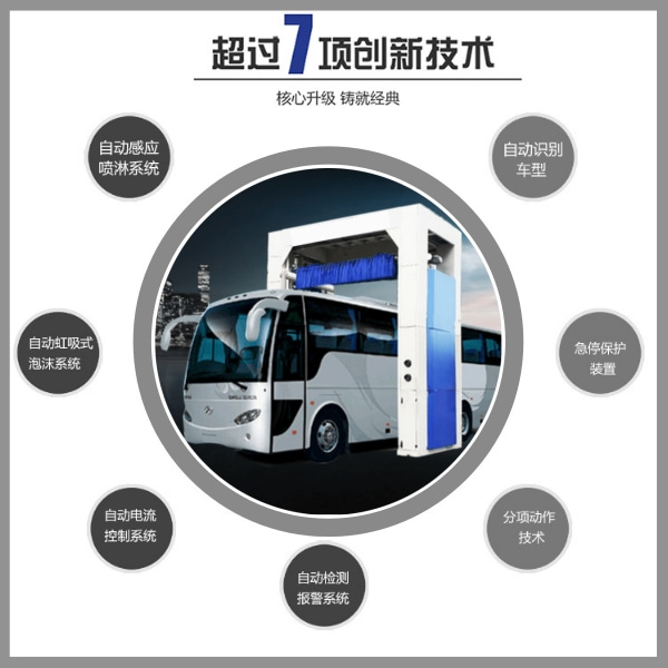 大客車全自動(dòng)洗車機(jī)